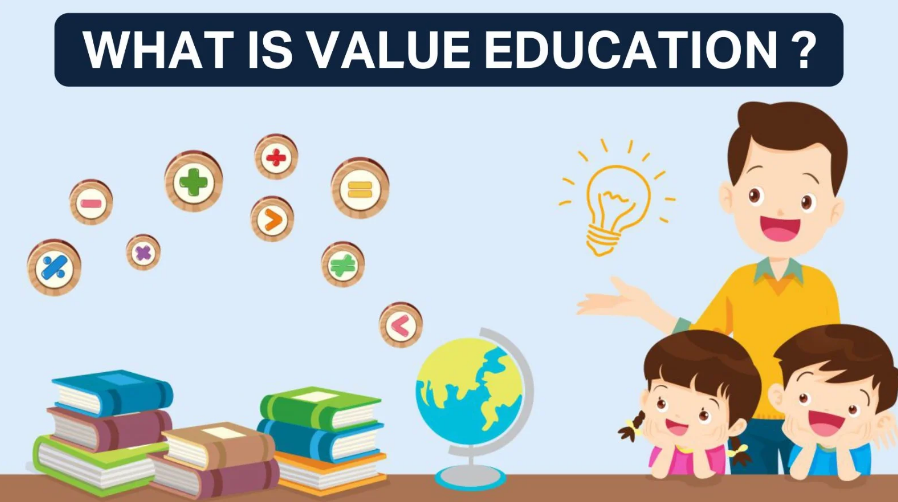 Value Education For Kids 