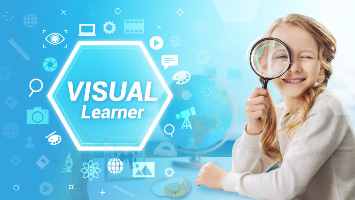 Learning Potential: Visual, Auditory, and Kinesthetic Learning
